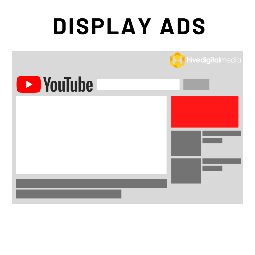 YouTube Ads - Display Ads 