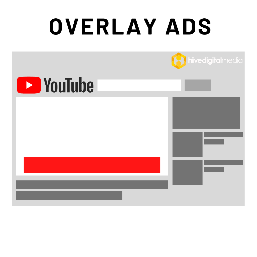 YouTube Ads -  Overlay Ads